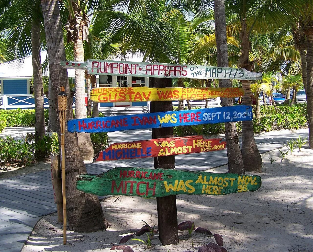 Rum Point Grand Cayman with Kids: The Ultimate Family Guide (2026)