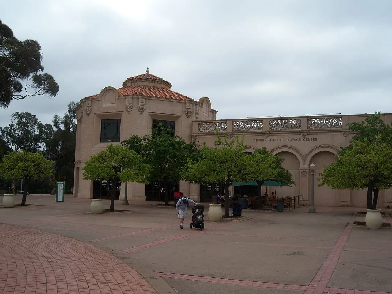 Fleet Science Center San Diego: A Family Guide to Exhibits, IMAX, and Logistics